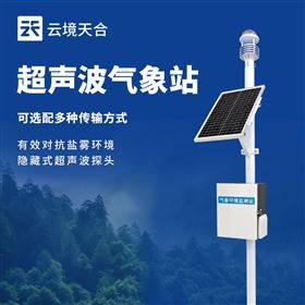 TH-CQX5超声波微型自动气象站