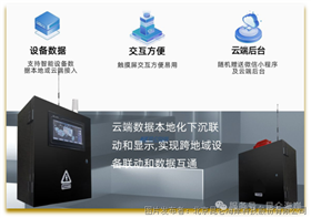 污水处理厂智慧运营平台 标准版3.5