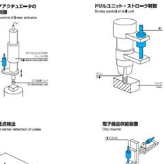 LIC/WIC 系列村田器械 磁气诱导式线性传感器