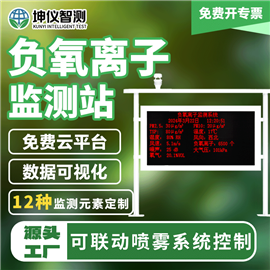 公園負氧離子監測站設備