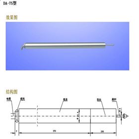 MO888-DA-50位移传感器库号：M395304