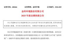 金科環(huán)境：2025年凈利潤(rùn)5069.54萬(wàn)元，同比下降24.10%