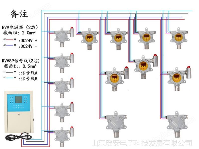總線主機接線圖