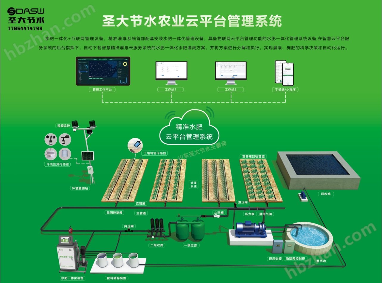 智能水肥一體機 新疆鄉(xiāng)村振興設(shè)施農(nóng)業(yè)溫室蔬菜改造提升施肥機