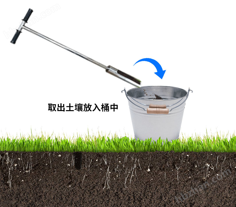 農業土壤墑情監測