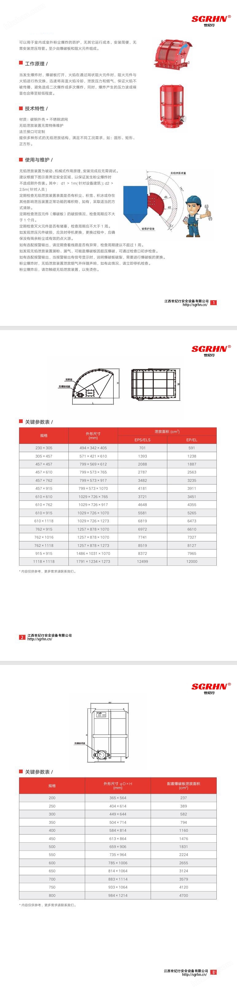 圓形無焰泄放裝置（WY）