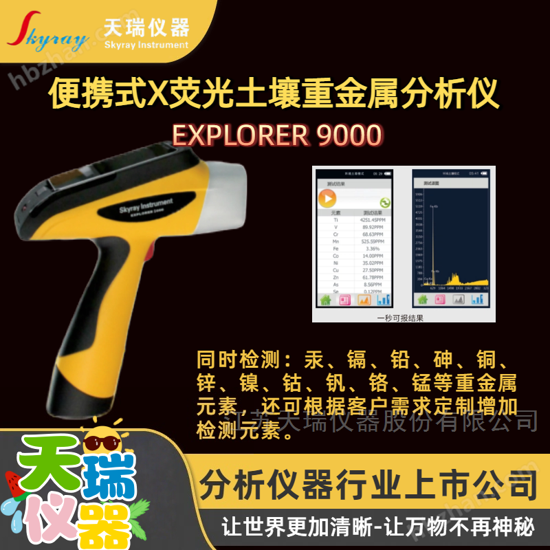 Handheld Soil Heavy Metal Detector - Tianrui Instrument