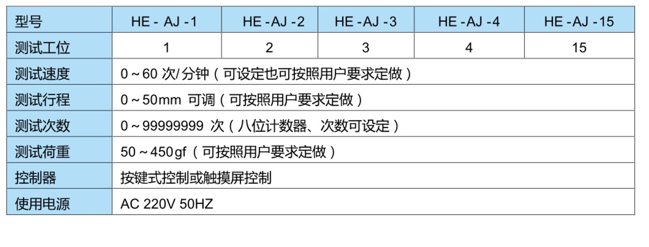 按鍵壽命試驗機(jī).png