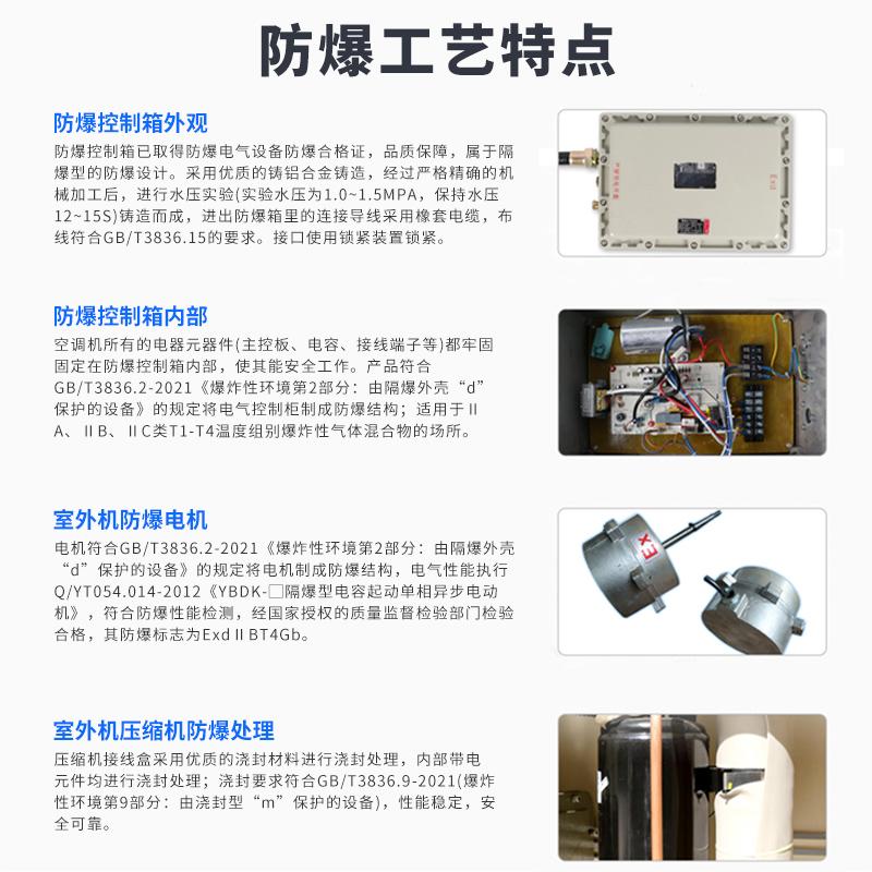 葫蘆島防爆空調(diào)，葫蘆島工業(yè)防爆空調(diào)廠家