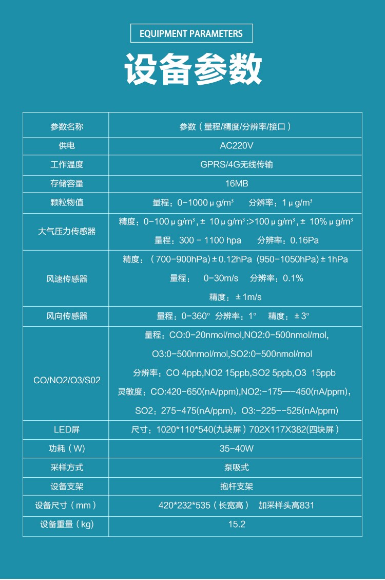 像 “空氣<a class=
