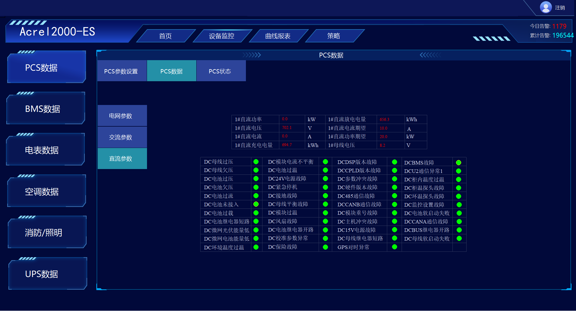 PCS數(shù)據(jù)-直流