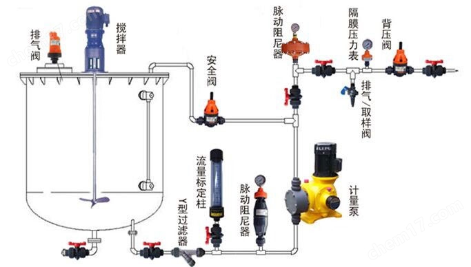 LGMK-3.2空气室式脉冲阻尼器