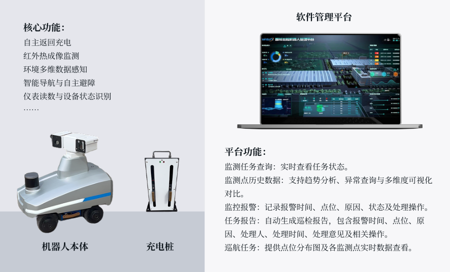 智易时代轮式巡检机器人打造“无人值守”新范式
