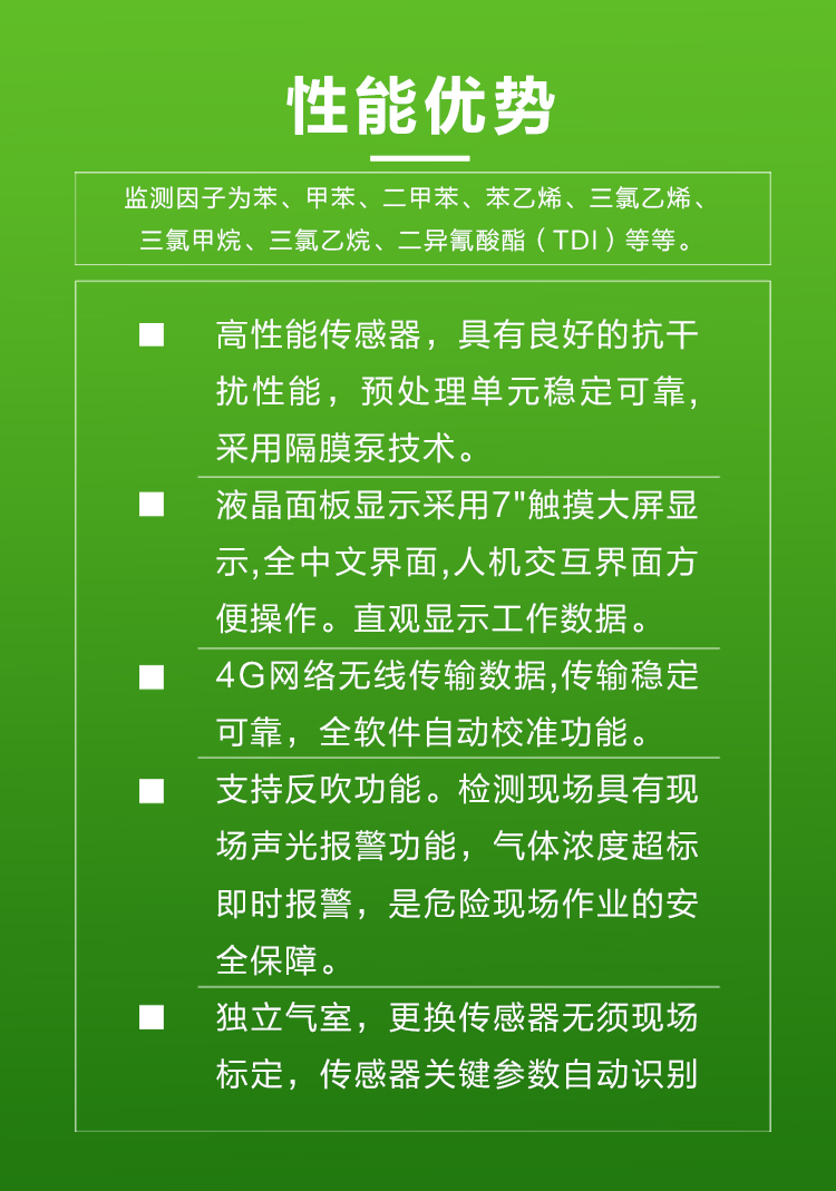 VOCs 濃度在線監(jiān)測儀器：工業(yè)環(huán)保的 “電子眼