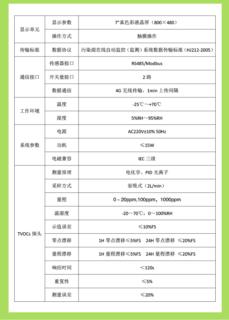 VOCs 濃度在線監(jiān)測儀器：工業(yè)環(huán)保的 “電子眼