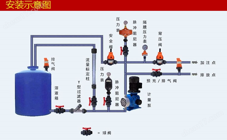 18625-F法兰安全阀/背压阀 18625-F安全阀/背压阀法兰式
