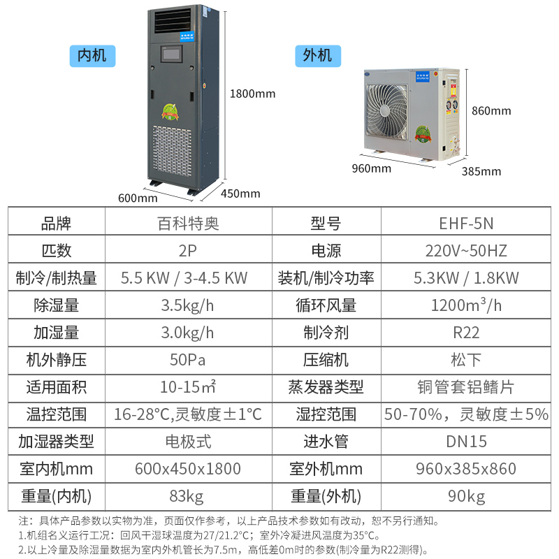 百科特奧EHF5N恒溫恒濕機：如何用核心技術征服精密環境？