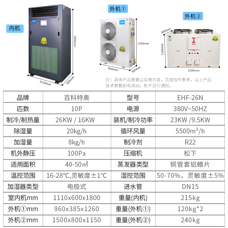 恒温恒湿空调如何助力绿色建筑？揭秘百科特奥EHF26N的节能密码
