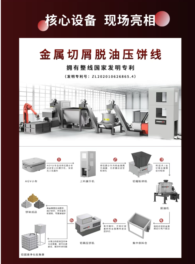 展會邀約 | 倒計時7天！與恩派特相約成都CMRA再生金屬展會，共赴行業之約！
