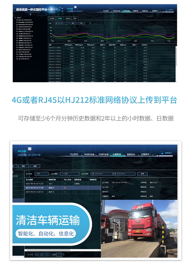 c_05.jpg 告别监测繁琐!超低排放一体化监测平台,让环保管控更高效