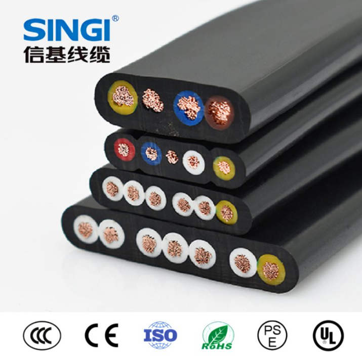 工业场景下复合型扁电缆的选型原则与应用技术指南