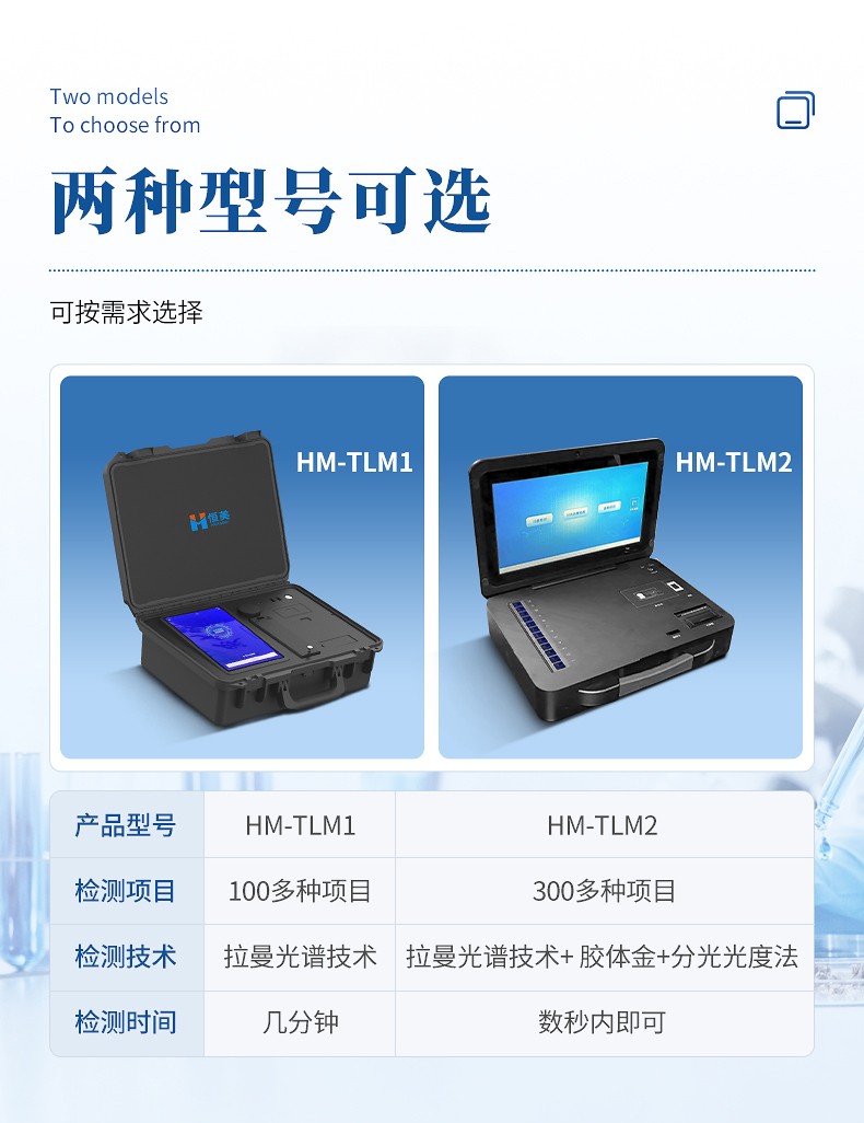 2025年12月国产拉曼光谱仪品牌<a class=