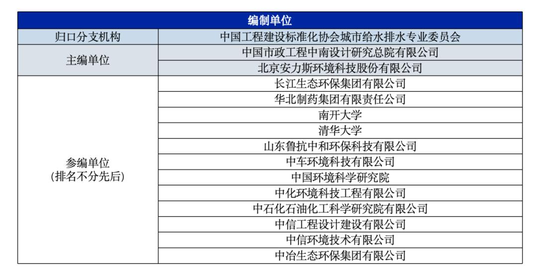 《光芬顿氧化法工业废水处理工程技术规程》审查会在京顺利召开
