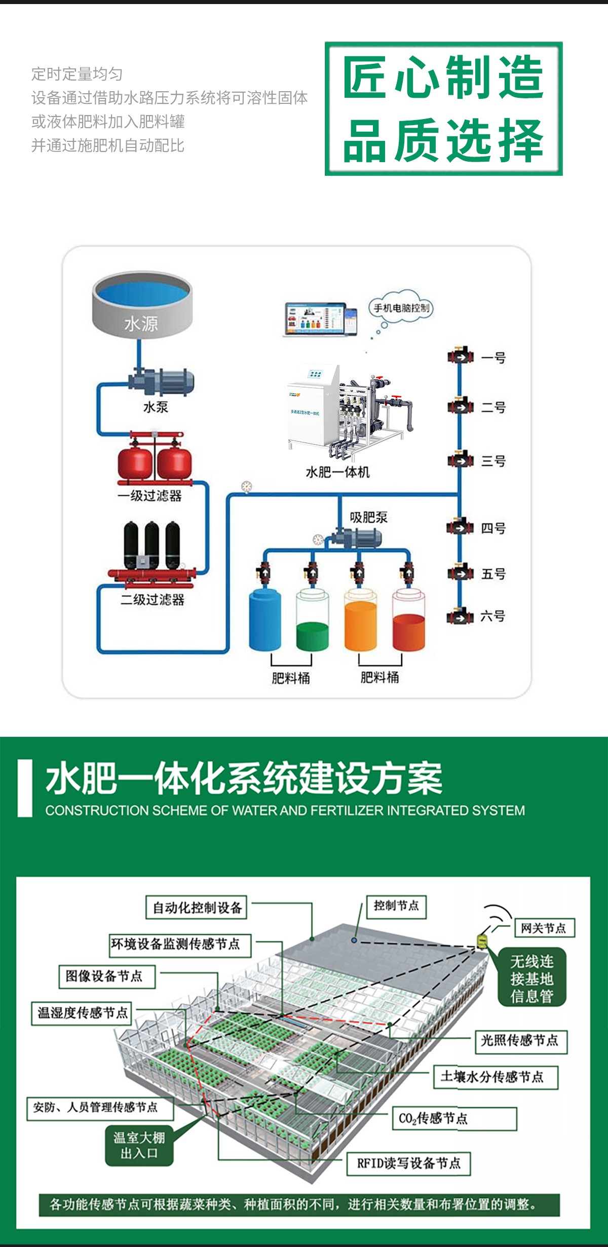 水肥一体机设备实测，省水省肥还省心，新手也能轻松上手