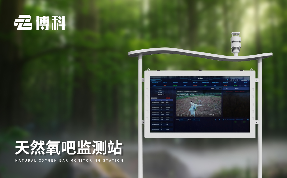 负氧离子监测网站 负氧离子监测网站