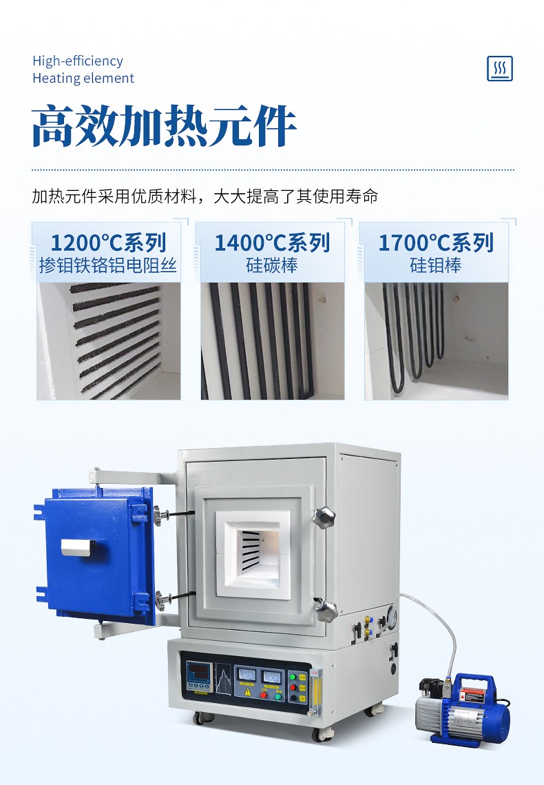 恒美智造高温马弗炉-气氛炉选型建议，全型号适配，避开选型误区