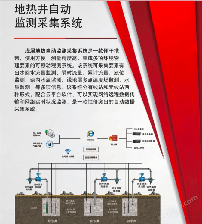 關于地源熱泵監(jiān)測電纜代表性產(chǎn)品與競品質(zhì)量差異的情況說明