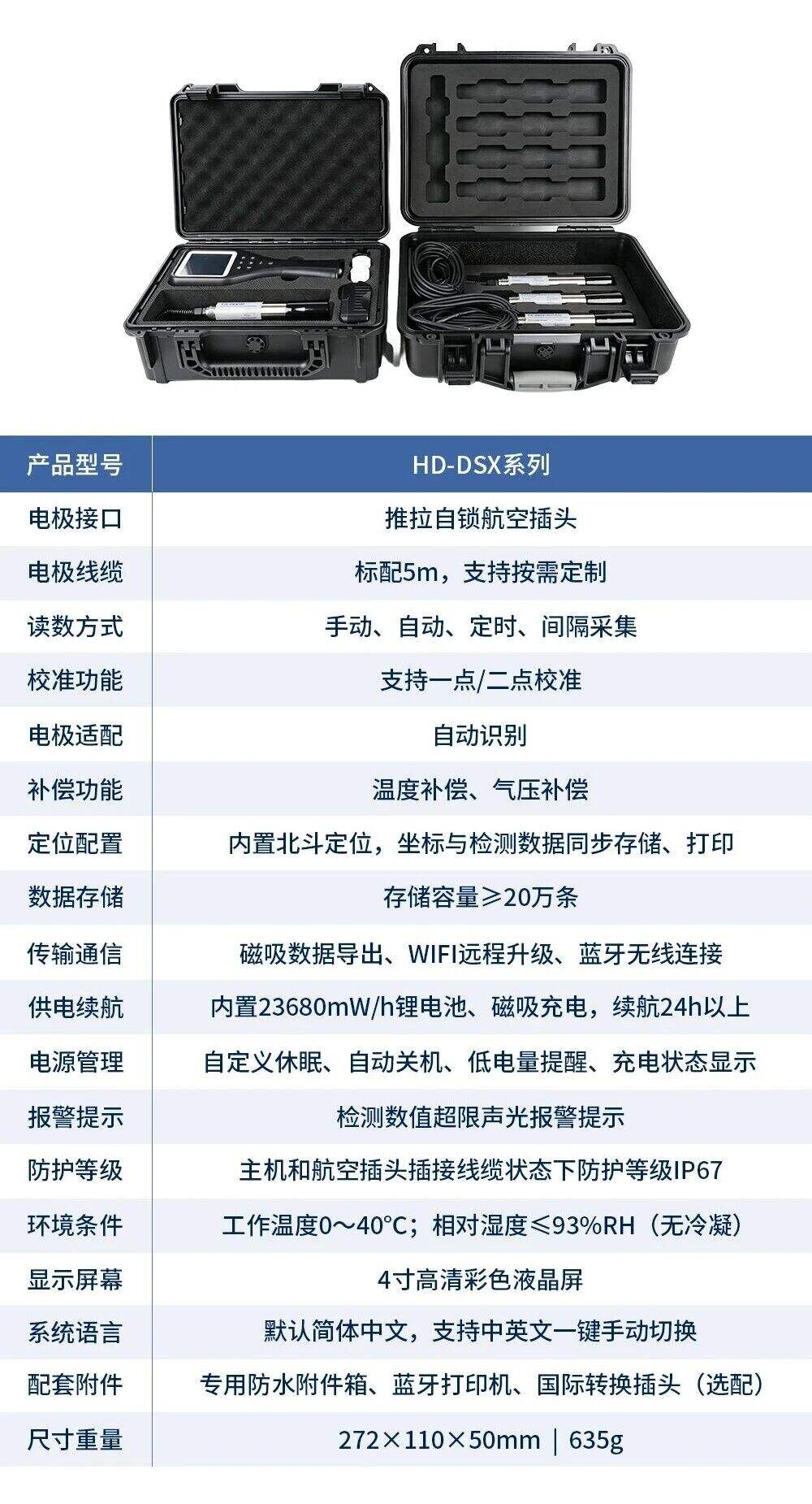 新品首发丨霍尔德电子电极法手持水质检测仪重磅上市