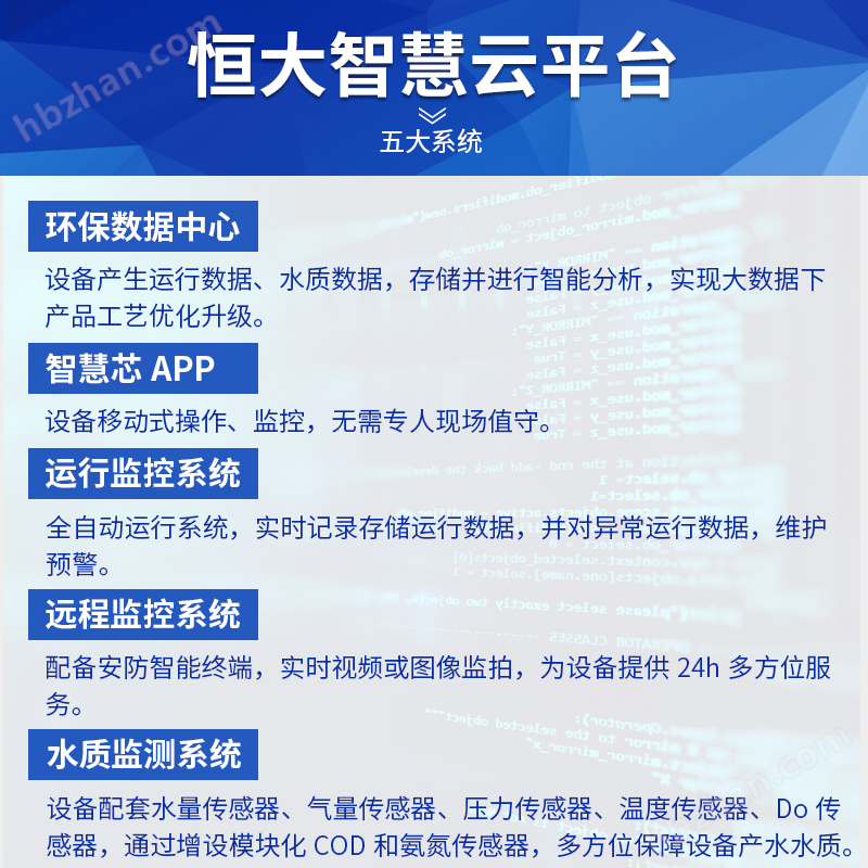 MBR一体化污水处理设备 污水应急处理