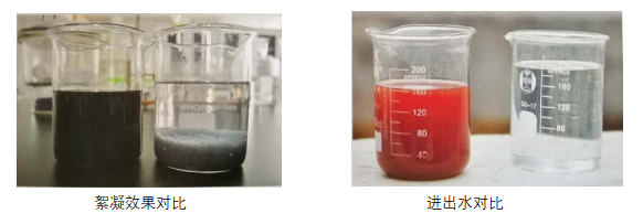 CBPF系列平流式溶气气浮机