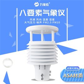 WX-WQX8城市环境监测传感器