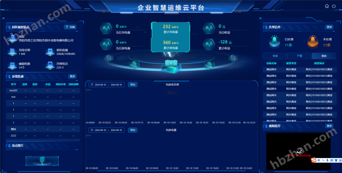 工厂节能改造解决方案