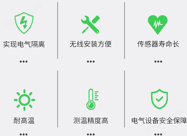 配电柜智能测温巡检模块